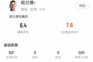 极速西班牙vs沙特阿拉伯赛程表进球集锦_极速西班牙vs沙特阿拉伯赛程表进球集锦在线观看_免费看直播