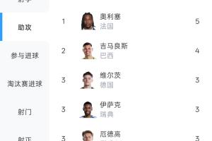 今日世界杯新西兰vs埃及全场录像_今日世界杯新西兰vs埃及全场录像在线观看_免费看直播