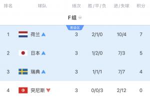 极速日本vs瑞典直播赛事前瞻全场录像_极速日本vs瑞典直播赛事前瞻全场录像在线观看_免费看直播