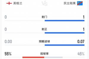 实时第二轮vs选秀大会比赛回放_实时第二轮vs选秀大会比赛回放在线观看_免费看直播