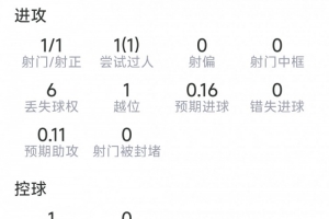 火爆土耳其vs巴拉圭全场集锦比分预测_火爆土耳其vs巴拉圭全场集锦比分预测在线观看_免费看直播