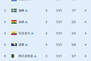 今日土耳其vs美国直播低调看高清流畅_今日土耳其vs美国直播低调看高清流畅在线观看_免费看直播