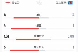 最新上海海港富盛经开vs山西崇德荣海全场录像_最新上海海港富盛经开vs山西崇德荣海全场录像在线观看_免费看直播