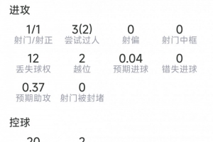 火爆库拉索vs科特迪瓦直播在线观看比赛回放_火爆库拉索vs科特迪瓦直播在线观看比赛回放在线观看_免费看直播
