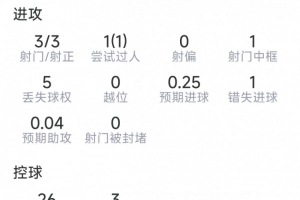 极速乌拉圭vs西班牙直播高清无插件比赛回放_极速乌拉圭vs西班牙直播高清无插件比赛回放在线观看_免费看直播