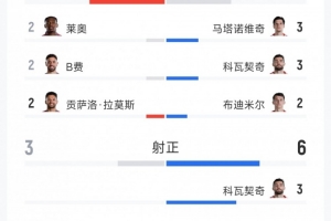 免费佛得角vs沙特阿拉伯直播在哪里看免费看入口_免费佛得角vs沙特阿拉伯直播在哪里看免费看入口在线观看_免费看直播