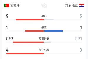 极速波多黎各U17男篮vs土耳其U17男篮低调看直播_极速波多黎各U17男篮vs土耳其U17男篮低调看直播在线观看_免费看直播
