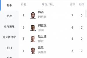 实时阿根廷vs奥地利录像回放比分预测_实时阿根廷vs奥地利录像回放比分预测在线观看_免费看直播