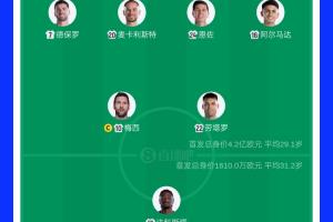 立陶宛U17男篮vs喀麦隆U17男篮低调看直播_立陶宛U17男篮vs喀麦隆U17男篮低调看直播在线观看_免费看直播