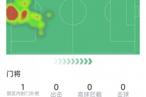 火爆澳西甲苏比亚科vs莫道克大学全场录像_火爆澳西甲苏比亚科vs莫道克大学全场录像在线观看_免费看直播