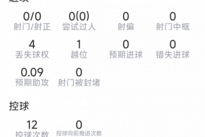 重磅C1vsF2进球集锦_重磅C1vsF2进球集锦在线观看_免费看直播