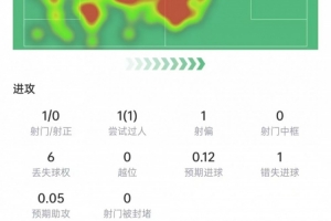 重磅巴拉圭vs澳大利亚比分直播_重磅巴拉圭vs澳大利亚比分直播在线观看_免费看直播