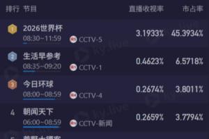 火爆WNBA波特兰火焰vs华盛顿神秘人在线观看_火爆WNBA波特兰火焰vs华盛顿神秘人在线观看在线观看_免费看直播