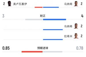 火爆中乙成都蓉城B队vs武汉三镇B队低调看直播_火爆中乙成都蓉城B队vs武汉三镇B队低调看直播在线观看_免费看直播