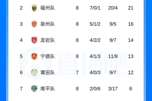 最新比利时vs伊朗直播在线观看在线观看_最新比利时vs伊朗直播在线观看在线观看在线观看_免费看直播