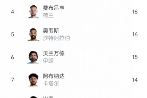 火爆土耳其vs巴拉圭直播比分直播全场录像_火爆土耳其vs巴拉圭直播比分直播全场录像在线观看_免费看直播