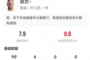 实时世界杯比利时vsA3/I3/J3进球集锦_实时世界杯比利时vsA3/I3/J3进球集锦在线观看_免费看直播