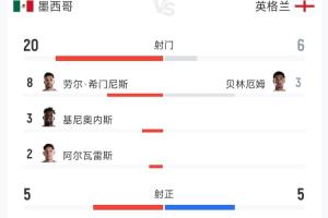 免费苏格兰vs巴西高清直播比赛回放_免费苏格兰vs巴西高清直播比赛回放在线观看_免费看直播