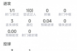 免费老鹰vs灰熊直播_免费老鹰vs灰熊直播在线观看_免费看直播