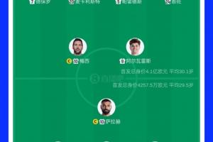 最新NBA森林狼vs鹈鹕jrs直播_最新NBA森林狼vs鹈鹕jrs直播在线观看_免费看直播
