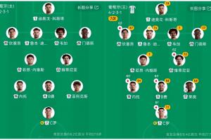 步行者vs森林狼_步行者vs森林狼在线观看_免费看直播