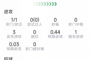 重磅德国vs科特迪瓦直播比分直播比赛回放_重磅德国vs科特迪瓦直播比分直播比赛回放在线观看_免费看直播