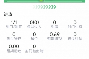 最新欧冠林肯红魔vs莱塞斯卡尔德国际全场录像_最新欧冠林肯红魔vs莱塞斯卡尔德国际全场录像在线观看_免费看直播