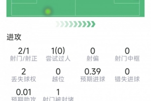 克罗地亚vs加纳高清直播全场录像_克罗地亚vs加纳高清直播全场录像在线观看_免费看直播