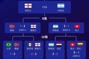极速塞尔维亚U17男篮vs科特迪瓦U17男篮全场录像_极速塞尔维亚U17男篮vs科特迪瓦U17男篮全场录像在线观看_免费看直播