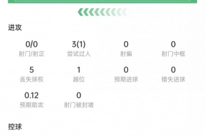 极速厄瓜多尔vs库拉索直播低调看_极速厄瓜多尔vs库拉索直播低调看在线观看_免费看直播