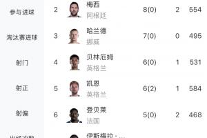 火爆F1vsC2低调看直播_火爆F1vsC2低调看直播在线观看_免费看直播