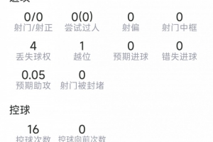 重磅乌拉圭vs西班牙直播免费观看免费看入口_重磅乌拉圭vs西班牙直播免费观看免费看入口在线观看_免费看直播