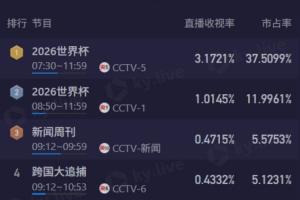 重磅法国vs伊拉克十佳球直播_重磅法国vs伊拉克十佳球直播在线观看_免费看直播