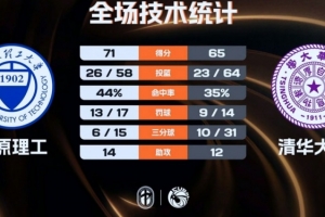 免费突尼斯vs日本直播赛事前瞻全场录像_免费突尼斯vs日本直播赛事前瞻全场录像在线观看_免费看直播