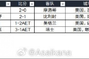 杭州临平吴越vs成都蓉城B队_杭州临平吴越vs成都蓉城B队在线观看_免费看直播