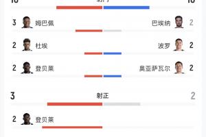 免费法国vs伊拉克赛程表比赛回放_免费法国vs伊拉克赛程表比赛回放在线观看_免费看直播
