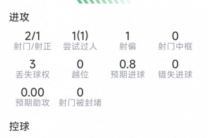 乌拉圭vs佛得角赛程表比分预测_乌拉圭vs佛得角赛程表比分预测在线观看_免费看直播