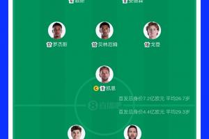 澳西甲尼兰西澳大利亚大学vs科廷大学_澳西甲尼兰西澳大利亚大学vs科廷大学在线观看_免费看直播
