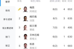 实时鹈鹕vs黄蜂在线观看_实时鹈鹕vs黄蜂在线观看在线观看_免费看直播