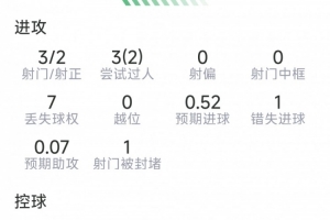 极速世界杯德国vs科特迪瓦直播比赛回放_极速世界杯德国vs科特迪瓦直播比赛回放在线观看_免费看直播