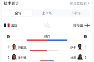 火爆NBA灰熊vs老鹰在线观看_火爆NBA灰熊vs老鹰在线观看在线观看_免费看直播
