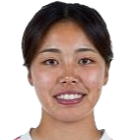 谷川萌萌子